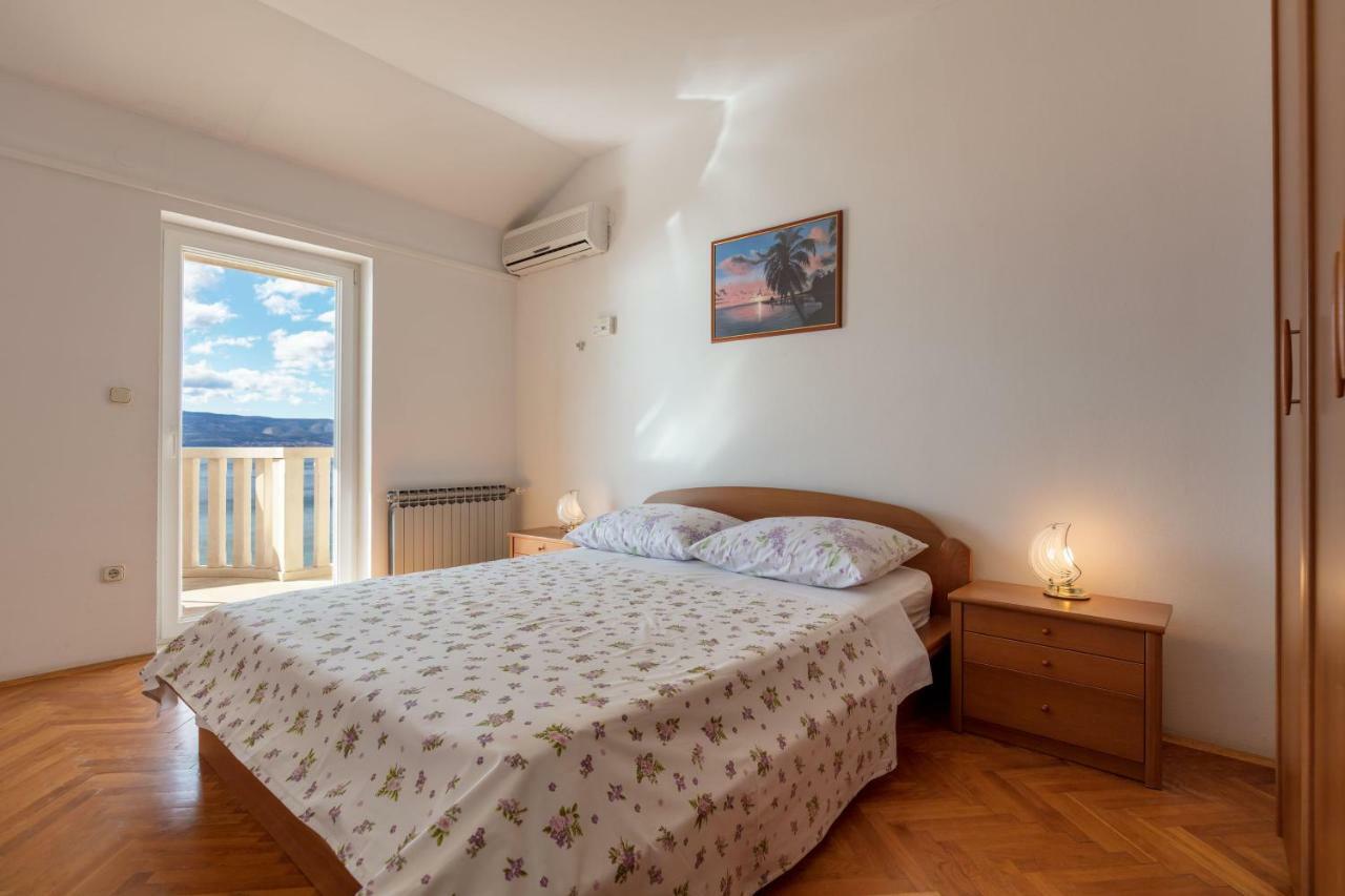 Cetina